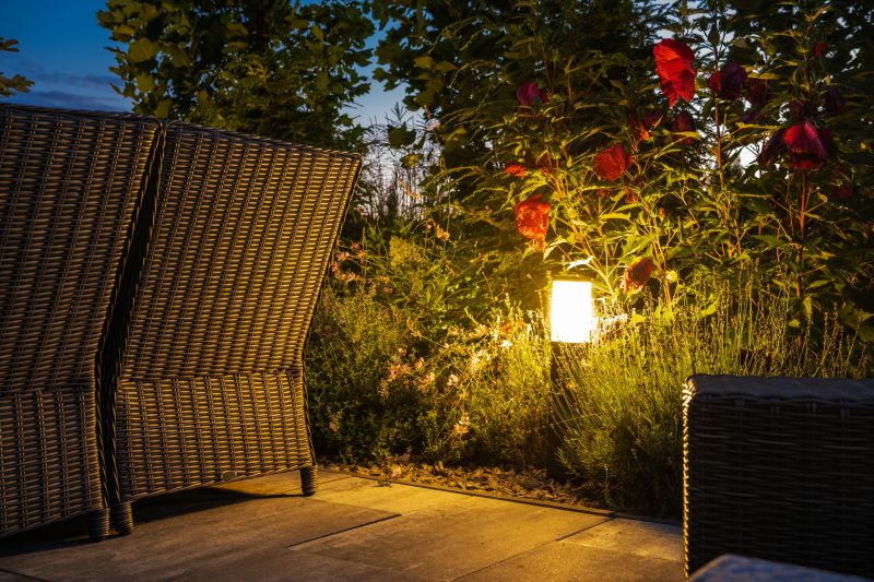 Patio Lights Installation in Kansas City, MO